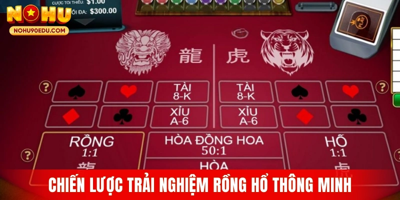 Chiến lược trải nghiệm rồng hổ thông minh